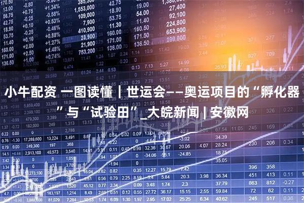 小牛配资 一图读懂｜世运会——奥运项目的“孵化器”与“试验田”_大皖新闻 | 安徽网