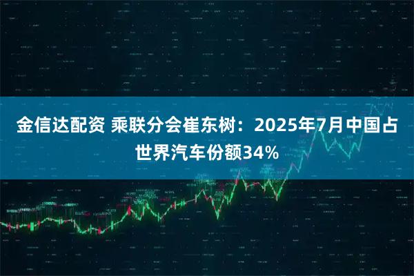 金信达配资 乘联分会崔东树：2025年7月中国占世界汽车份额34%