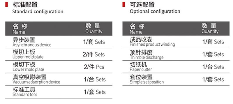 數(shù)控異步模切機(jī)相關(guān)配置