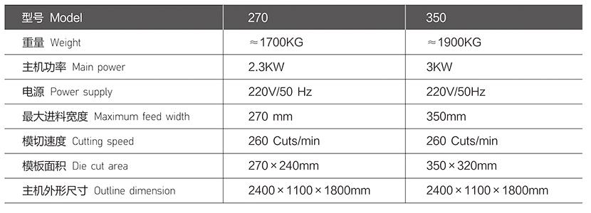 數(shù)控異步模切機(jī)技術(shù)參數(shù)