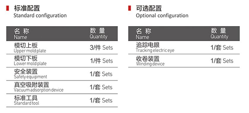 單高速套位數控模切機配置圖