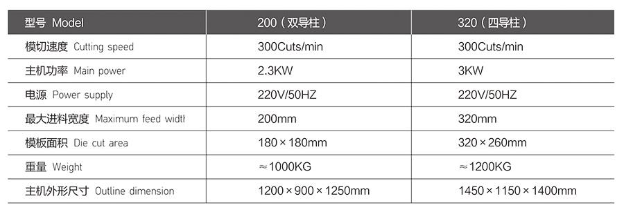 高速套位數控模切機技術參數