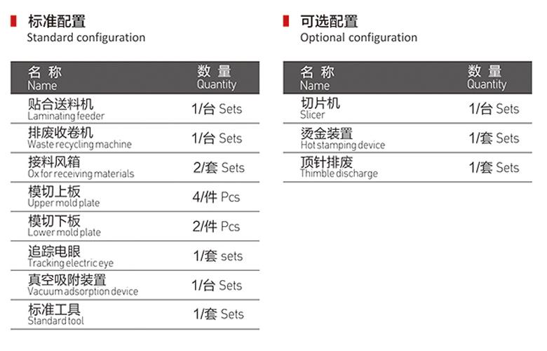 高速雙座標簽數控模切機配置圖