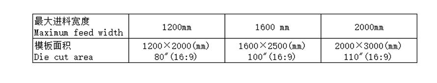 油壓模切機參數特點