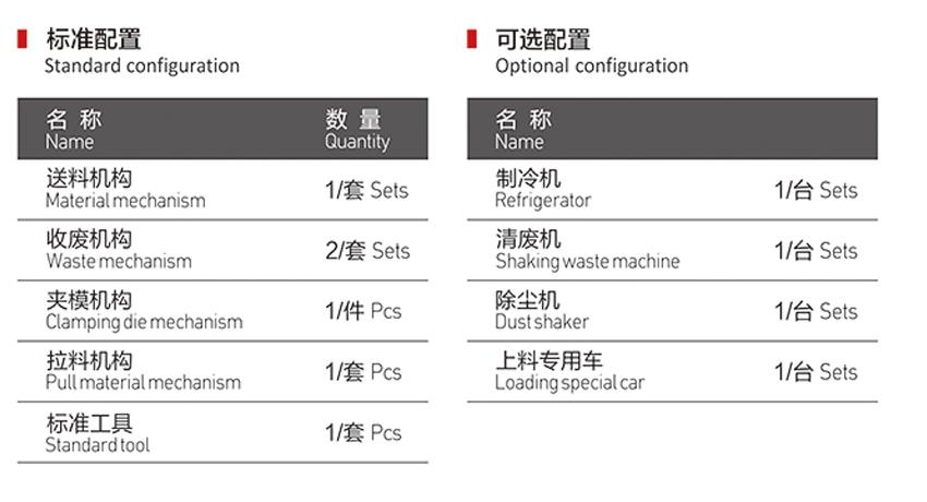 增廣擴散大型數控模切機相關配置