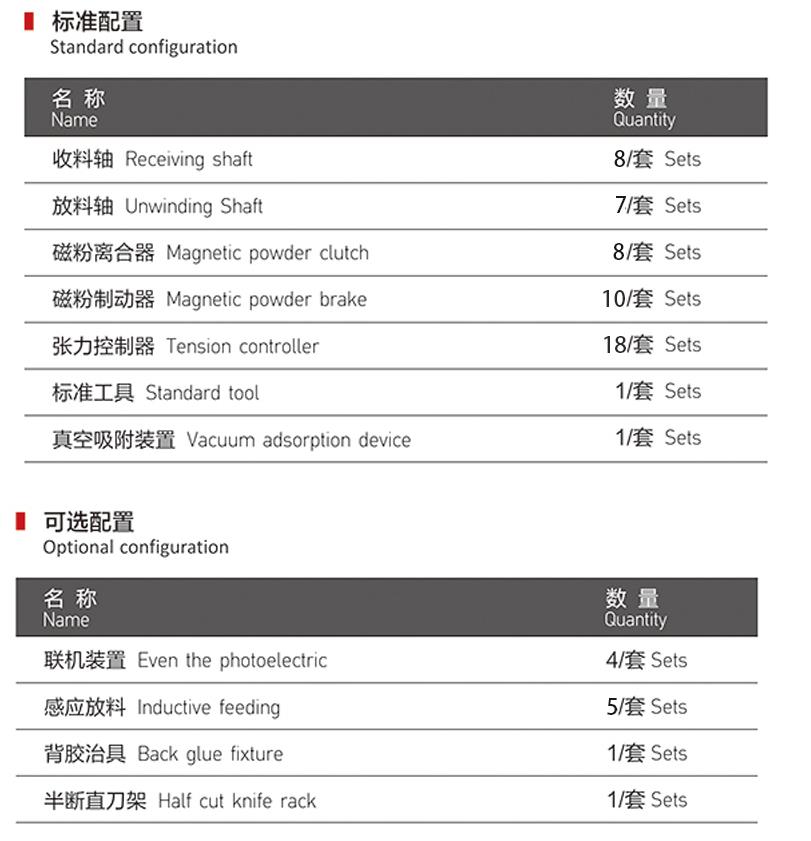 三工位精密貼合排廢機相關配置